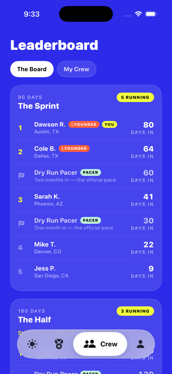 Dry Run leaderboard — ranked runners with Founding Runner badges and official pacers